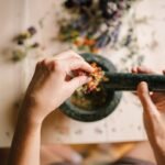 what is cannabitol explained with natural hemp supplement visual
